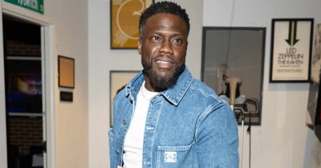 When Kevin Hart’s Back-End Strategy Made Him A Hollywood Millionaire, Earning Up To M For Jumanji”