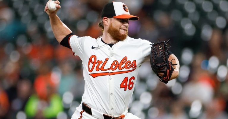 Craig Kimbrel Signs 1-Year Contract with Braves